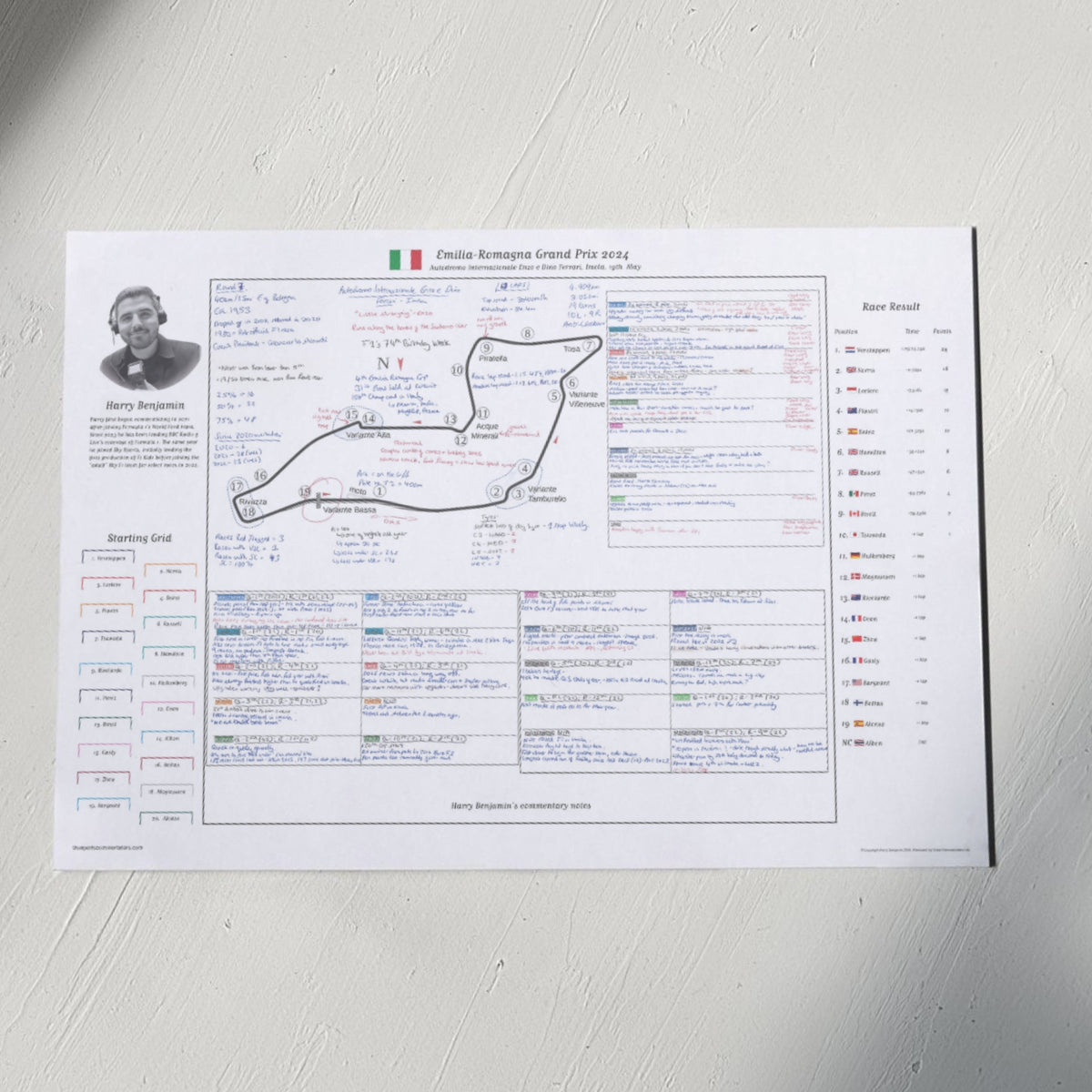 Formula 1 Emilia Romagna Grand Prix Autodromo Internazionale Enzo e Dino Ferrari Imola 19 May 2024. Harry Benjamin. A2