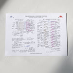 RUGBY UNION Oxford v Cambridge Varsity Match Twickenham London. March 25 2023. Simon Ward. A3 Print Only Picture Frames