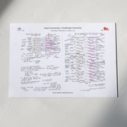 RUGBY UNION Oxford v Cambridge Varsity Match Twickenham London. March 25 2023. Simon Ward. A3 Print Only Picture Frames