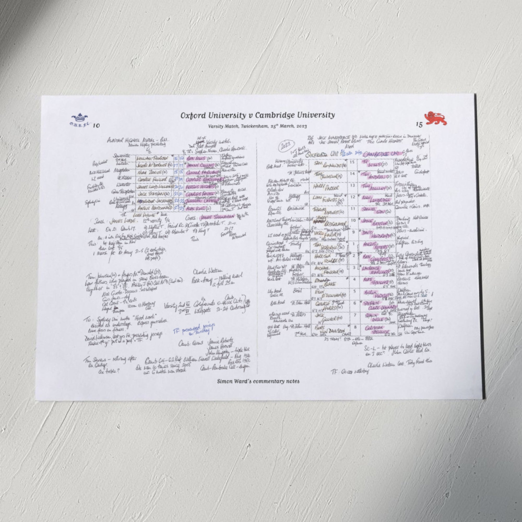 RUGBY UNION Oxford v Cambridge Varsity Match Twickenham London. March 25 2023. Simon Ward. A3 Print Only Picture Frames