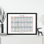 CYCLING Vuelta. Espana 2018. Won by Simon Yates. Carlton Kirby’s commentary notes Picture Frames