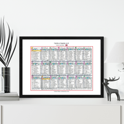 CYCLING Vuelta. Espana 2018. Won by Simon Yates. Carlton Kirby’s commentary notes Picture Frames