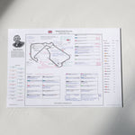 Formula 1 British Grand Prix Silverstone Circuit 7 July 2024. Harry Benjamin Picture Frames