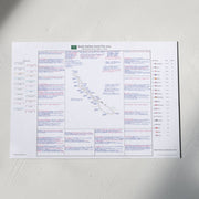 Formula 1 Saudi Arabian Grand Prix Jeddah Corniche Circuit Jeddah March 9 2024. David Croft A2 (print only) Picture