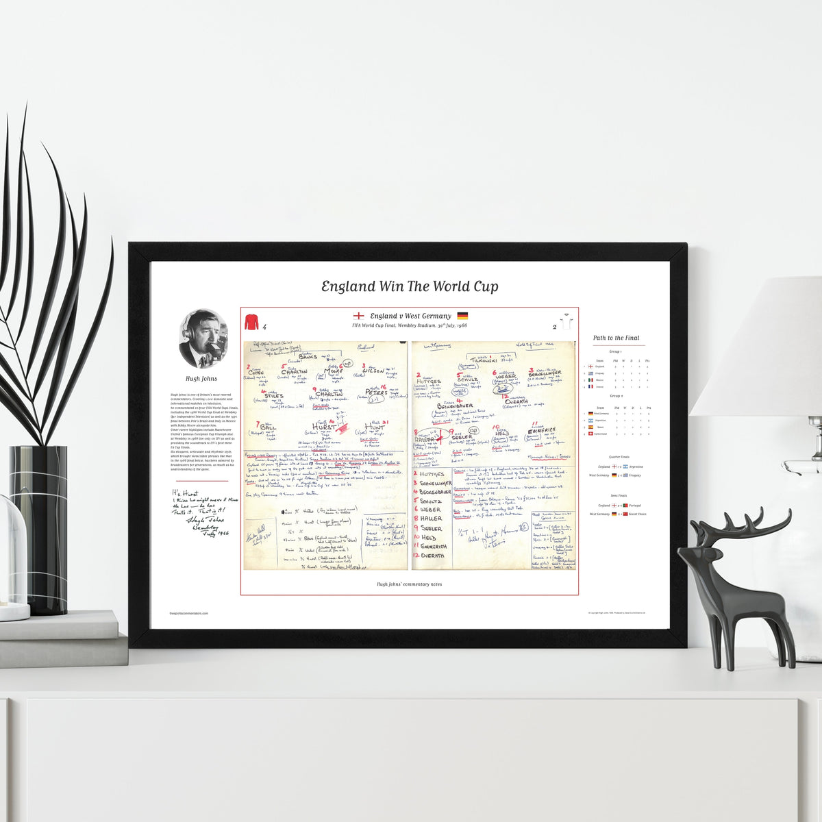 FOOTBALL England v Germany World Cup Final Wembley July 30 1966. Hugh Johns A2 Framed Print Picture Frames