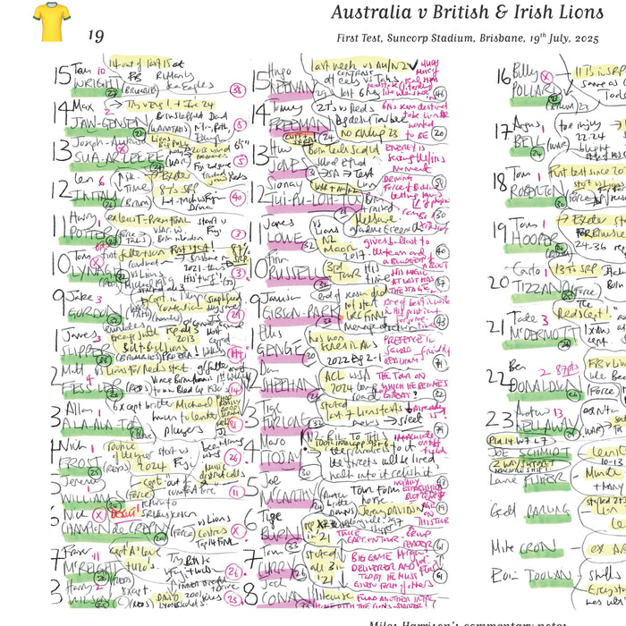 RUGBY UNION Australia v British & Irish Lions, First Test, Suncorp Stadium, Brisbane. 19 July, 2025. Miles Harrison.