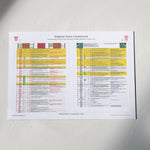 FOOTBALL Sheffield United v Sunderland. Championship Playoff Final. Wembley Stadium. 24 May 2025. Daniel Mann. A3 Print