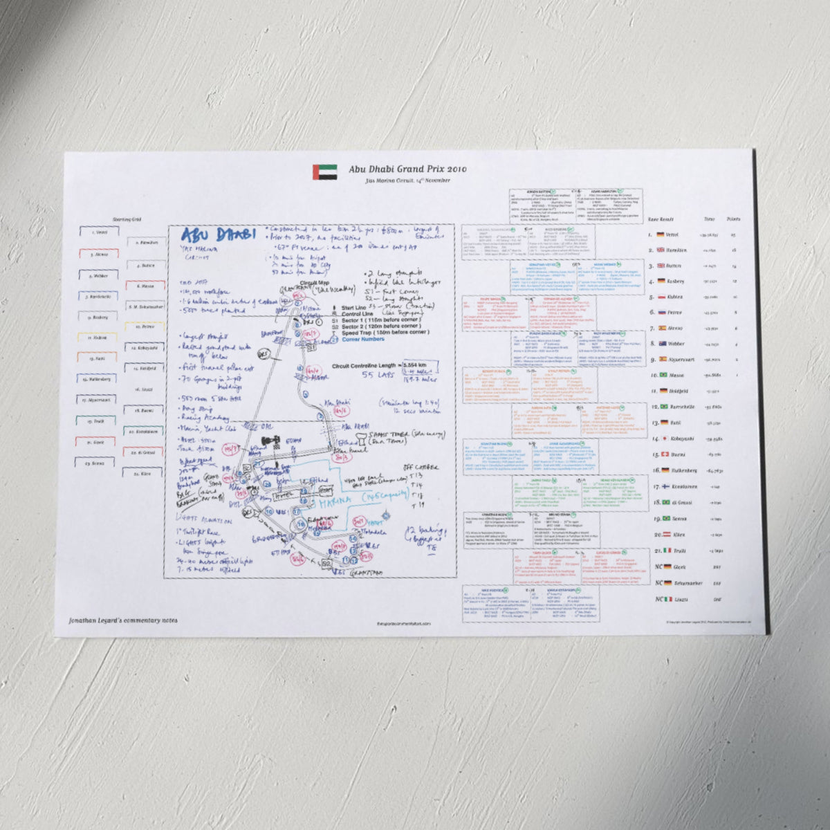 Formula 1 Abu Dhabi Grand Prix Yas Marina Circuit 14th November 2010. Jonathan Legard. A3 (print only) *small typeface