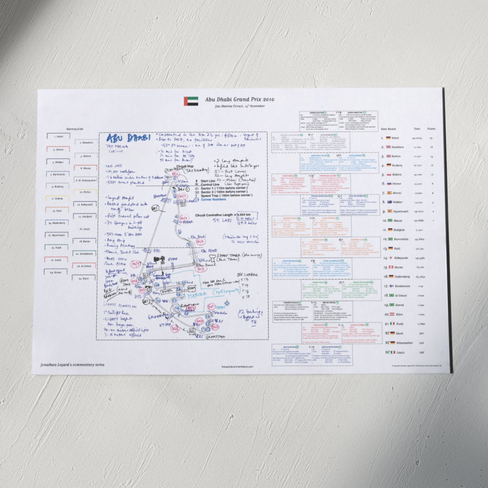 Formula 1 Abu Dhabi Grand Prix Yas Marina Circuit 14th November 2010. Jonathan Legard. A3 (print only) *small typeface