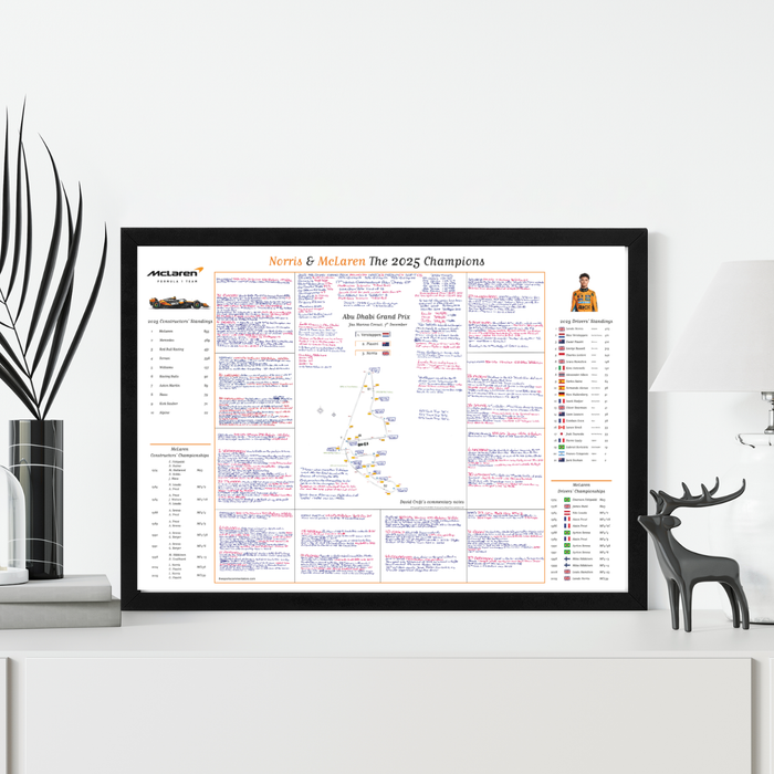 Formula 1, Special Edition, Lando Norris and McLaren win the 2025 F1 Drivers' and Constructors' world title