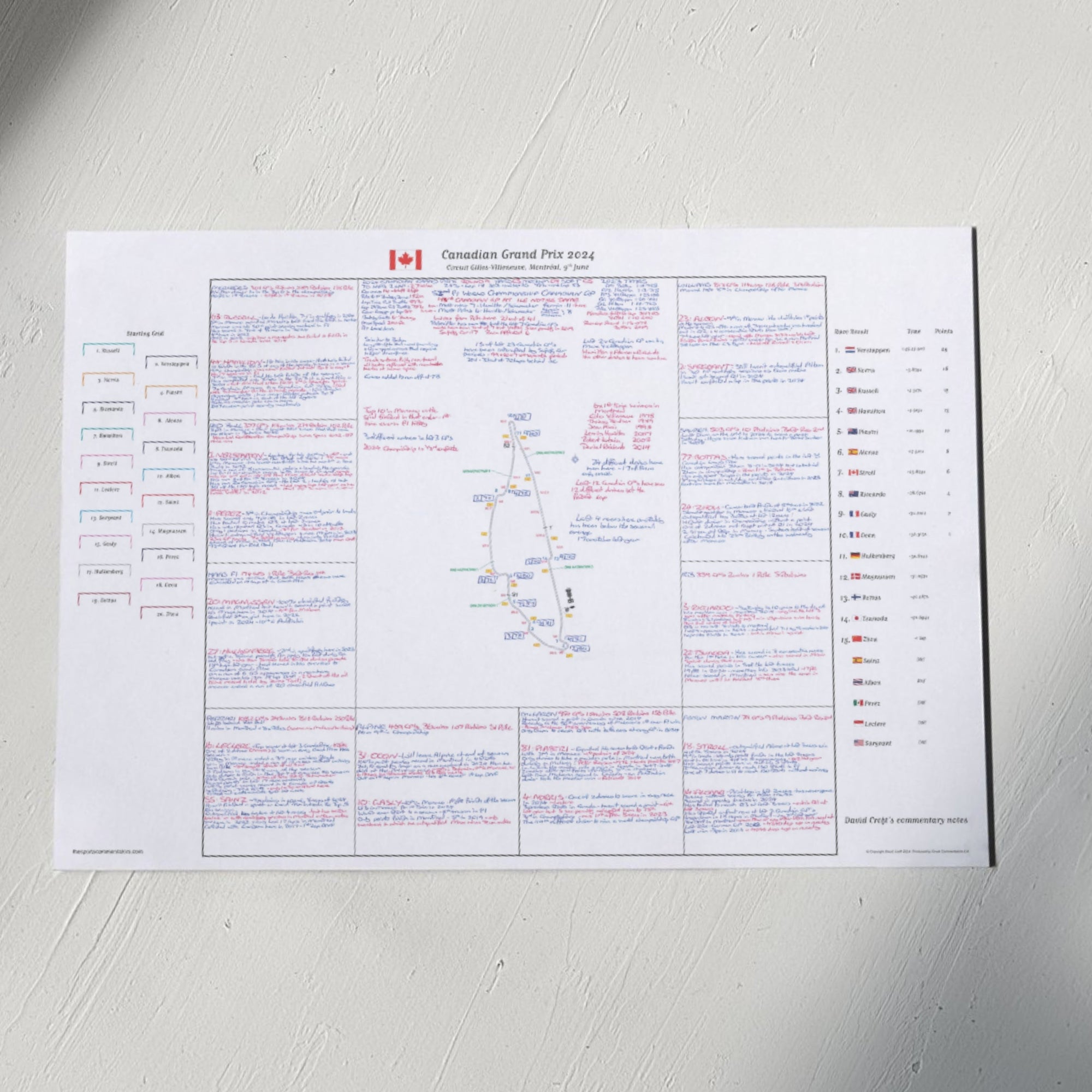 Formula 1 Canadian Grand Prix Circuit Gilles-Villeneuve Montréal 9 June 2024. David Croft. A2 (print only) Picture
