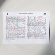 FOOTBALL Manchester United v Ipswich Town Premier League Old Trafford 26 February 2025. Rich Wolfenden. A3 Print Only