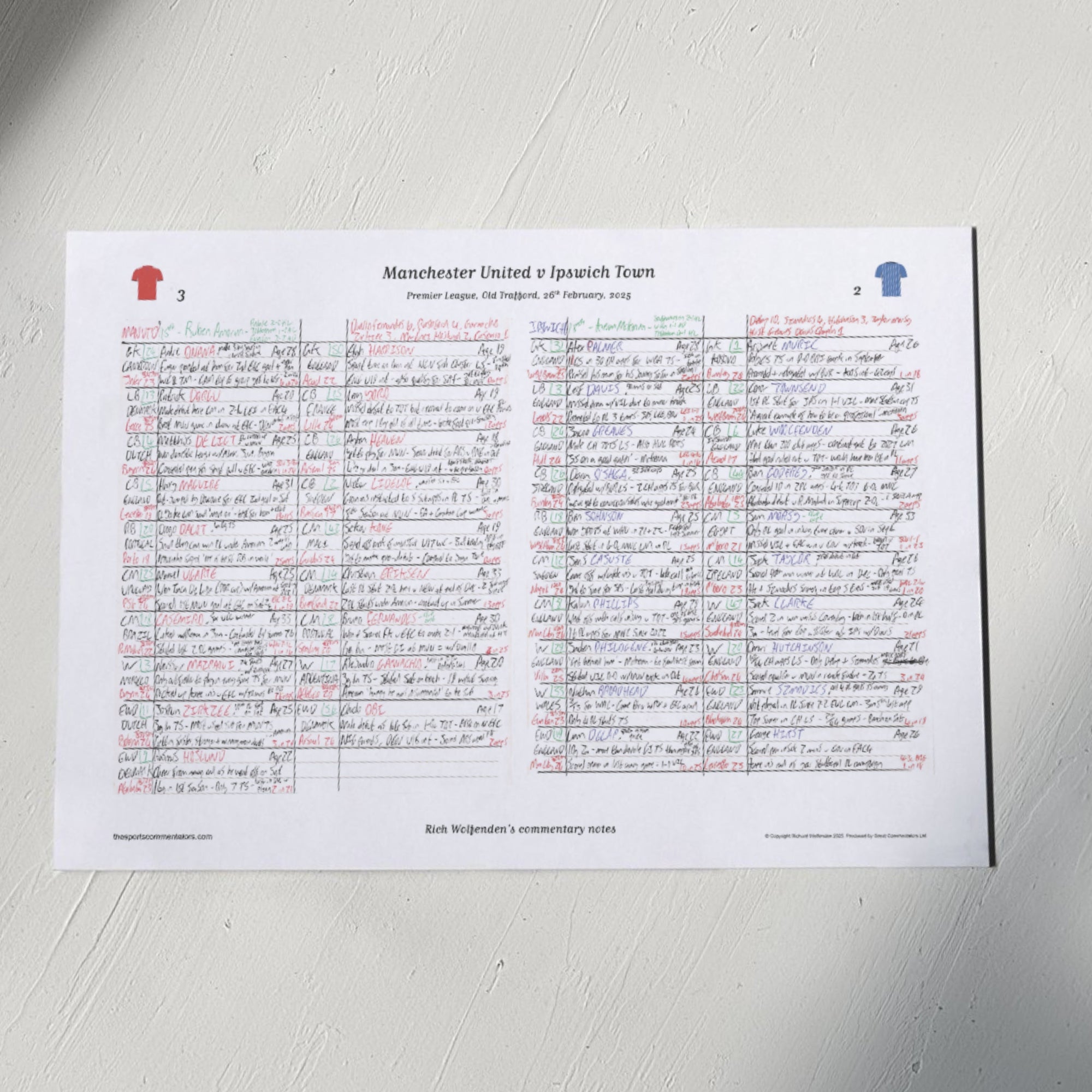 FOOTBALL Manchester United v Ipswich Town Premier League Old Trafford 26 February 2025. Rich Wolfenden. A3 Print Only