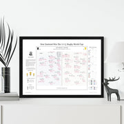 RUGBY UNION Rugby World Cup Final New Zealand v Australia Twickenham. 31 October 2015. Grant Nisbett. Picture Frames