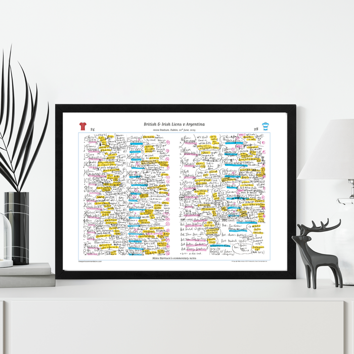 RUGBY UNION  British & Irish Lions v Argentina, Aviva Stadium, Dublin. 20 June, 2025. Miles Harrison.