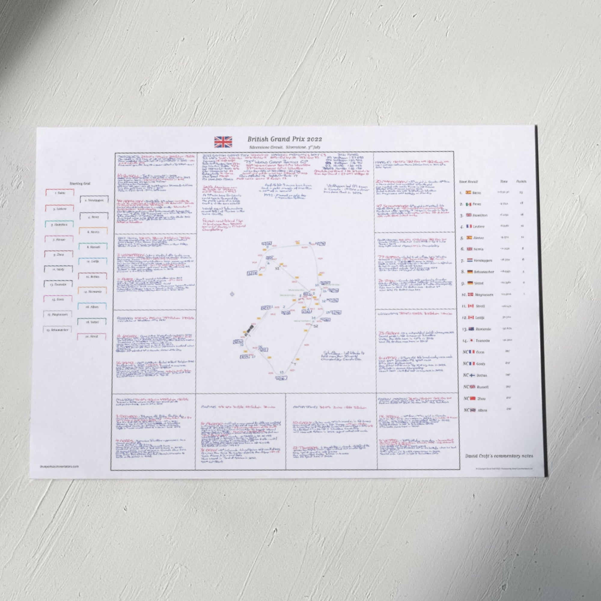 Fórmula 1, Gran Premio de Gran Bretaña, Circuito de Silverstone, 3 de julio de 2022. David Croft.