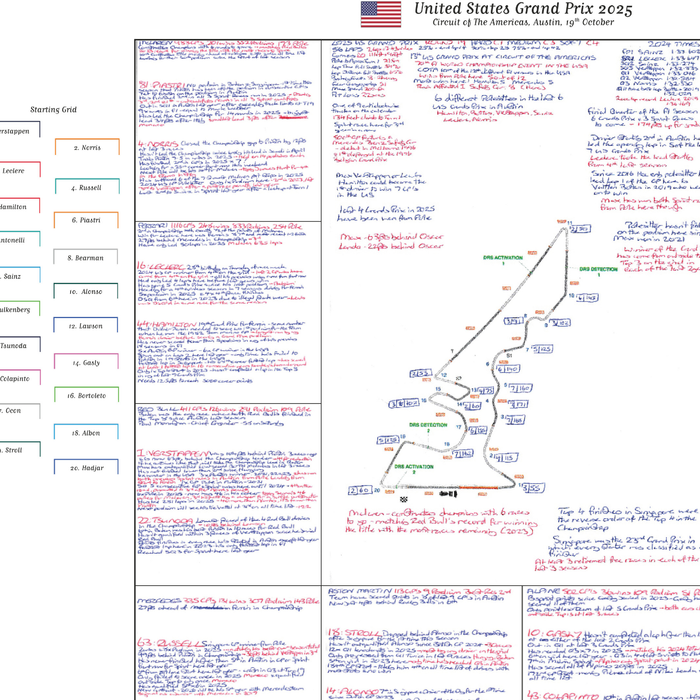 Formula 1, United States Grand Prix, Circuit of The Americas, Austin. 19 October, 2025. David Croft.  July, 2025. David Croft