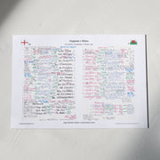 RUGBY UNION England v Wales Five Nations Twickenham London. March 7 1992. Nigel Starmer-Smith. A3 Print Only
