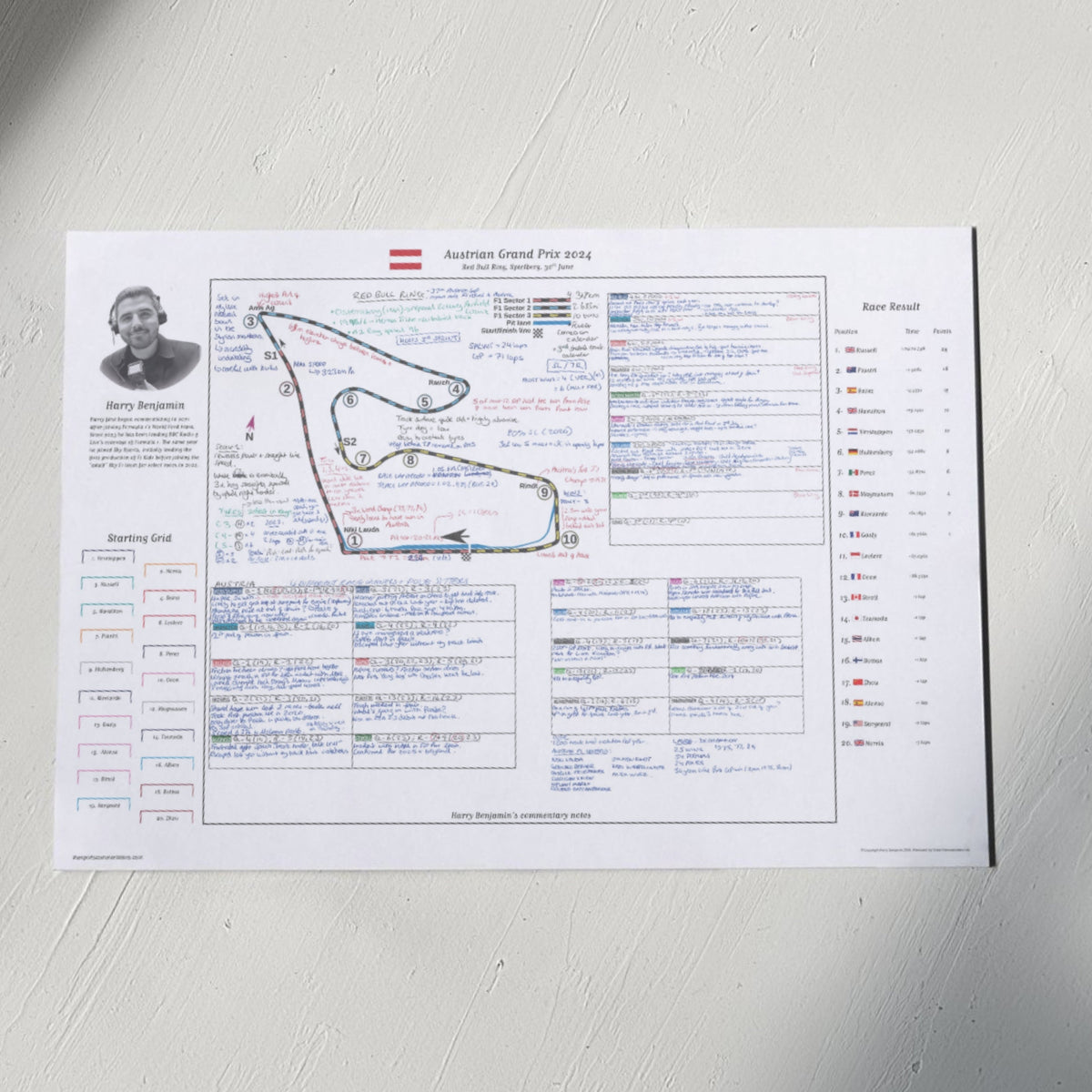 Formula 1 Austrian Grand Prix Red Bull Ring Spielberg 30 June 2024. Harry Benjamin. A2 (print only) Picture Frames
