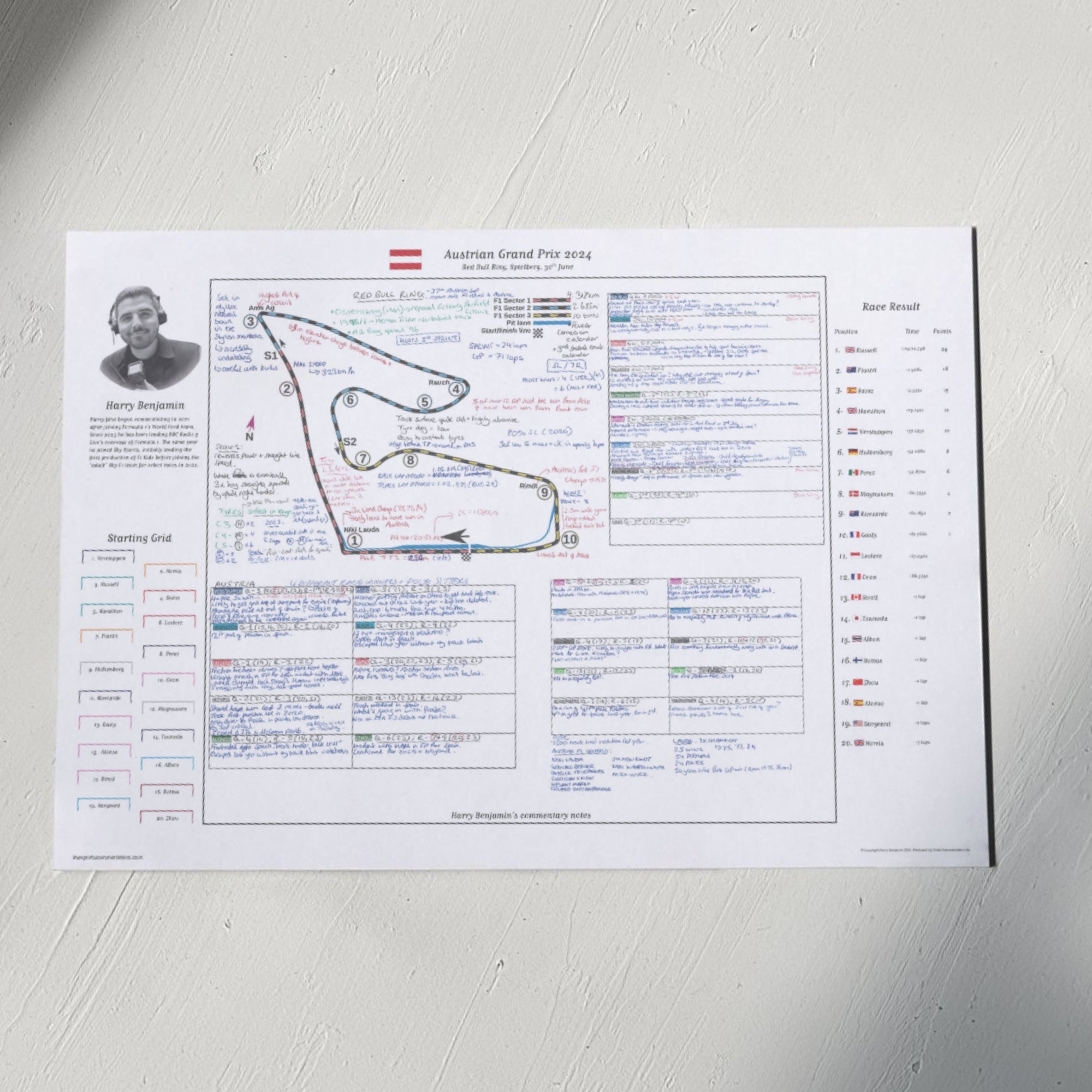 Formula 1 Austrian Grand Prix Red Bull Ring Spielberg 30 June 2024. Harry Benjamin. A2 (print only) Picture Frames