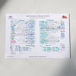 RUGBY UNION Oxford v Cambridge Varsity Match Twickenham London. Dec 10 1991. Nigel Starmer-Smith. A3 Print Only Picture