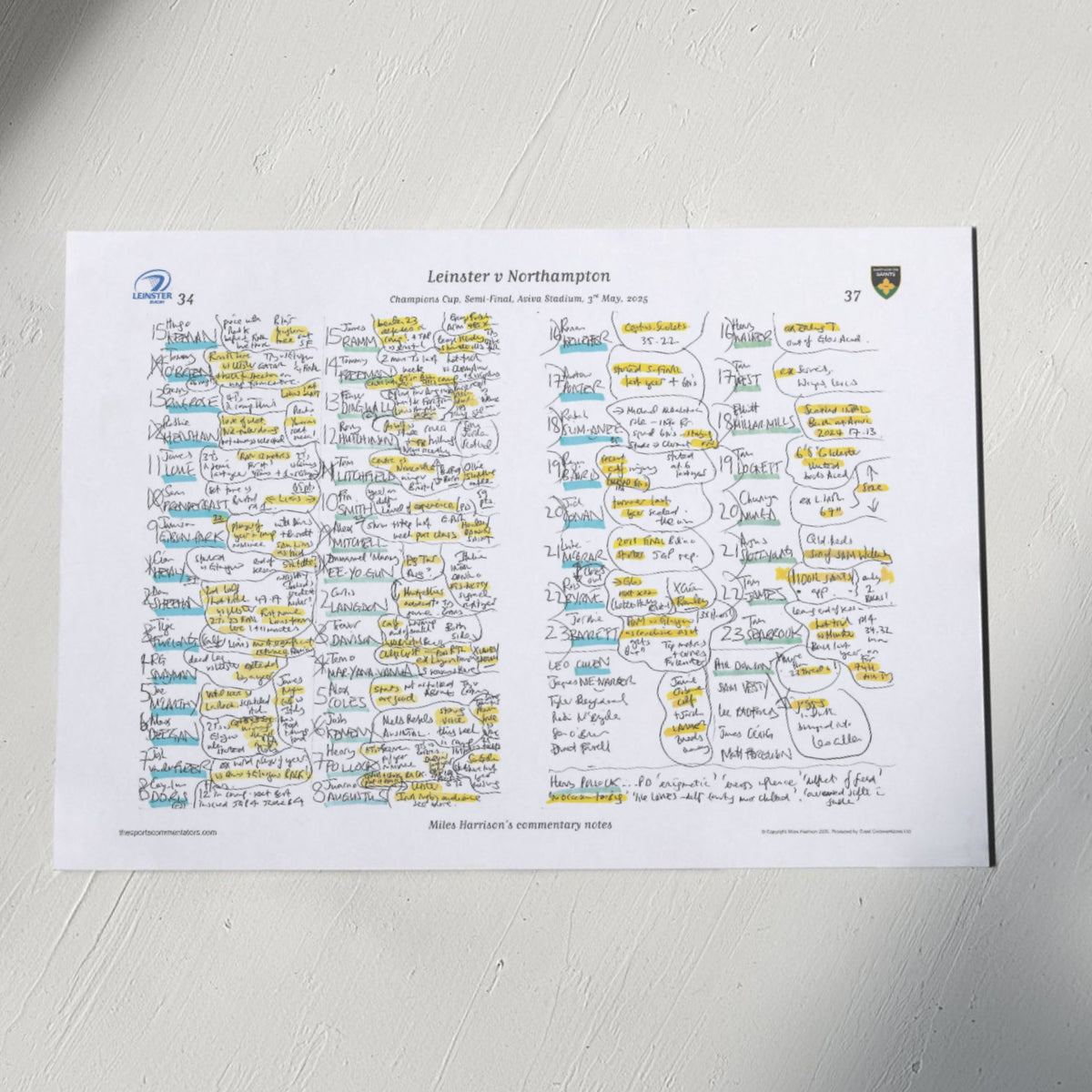 RUGBY UNION Leinster v Northampton Champions Cup Semi-Final Aviva Stadium Dublin 3 May 2025. Miles Harrison,. A3 Print