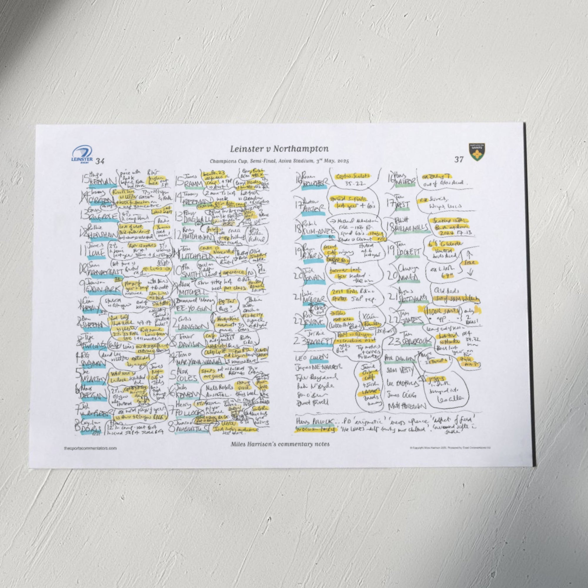 RUGBY UNION Leinster v Northampton Champions Cup Semi-Final Aviva Stadium Dublin 3 May 2025. Miles Harrison,. A3 Print