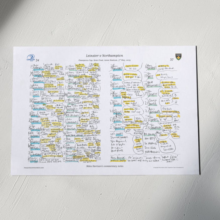 RUGBY UNION Leinster v Northampton, Champions Cup Semi-Final, Aviva Stadium, Dublin, 3 May, 2025. Miles Harrison,.
