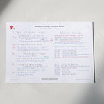 FOOTBALL Premier League Manchester United v Tottenham Hotspur Old Trafford 16 May 1999. Barry Davies A3 Print Only