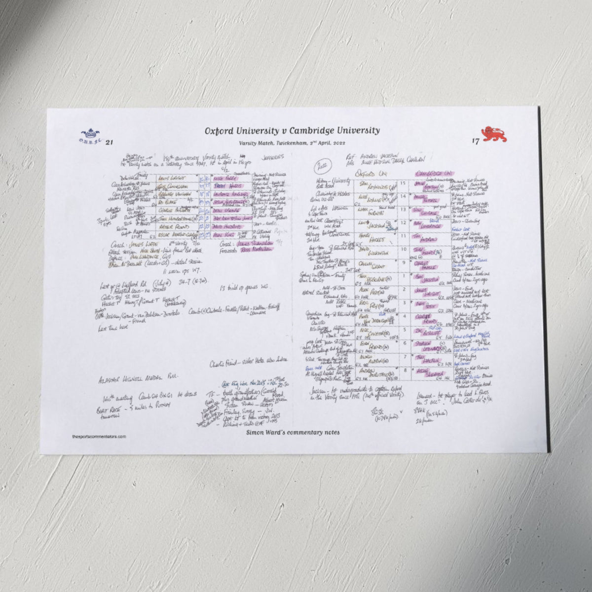 RUGBY UNION Oxford v Cambridge Mens Varsity Match Twickenham London. April 2 2022. Simon Ward. A3 Print Only Picture