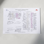 RUGBY UNION Oxford v Cambridge Mens Varsity Match Twickenham London. April 2 2022. Simon Ward. A3 Print Only Picture