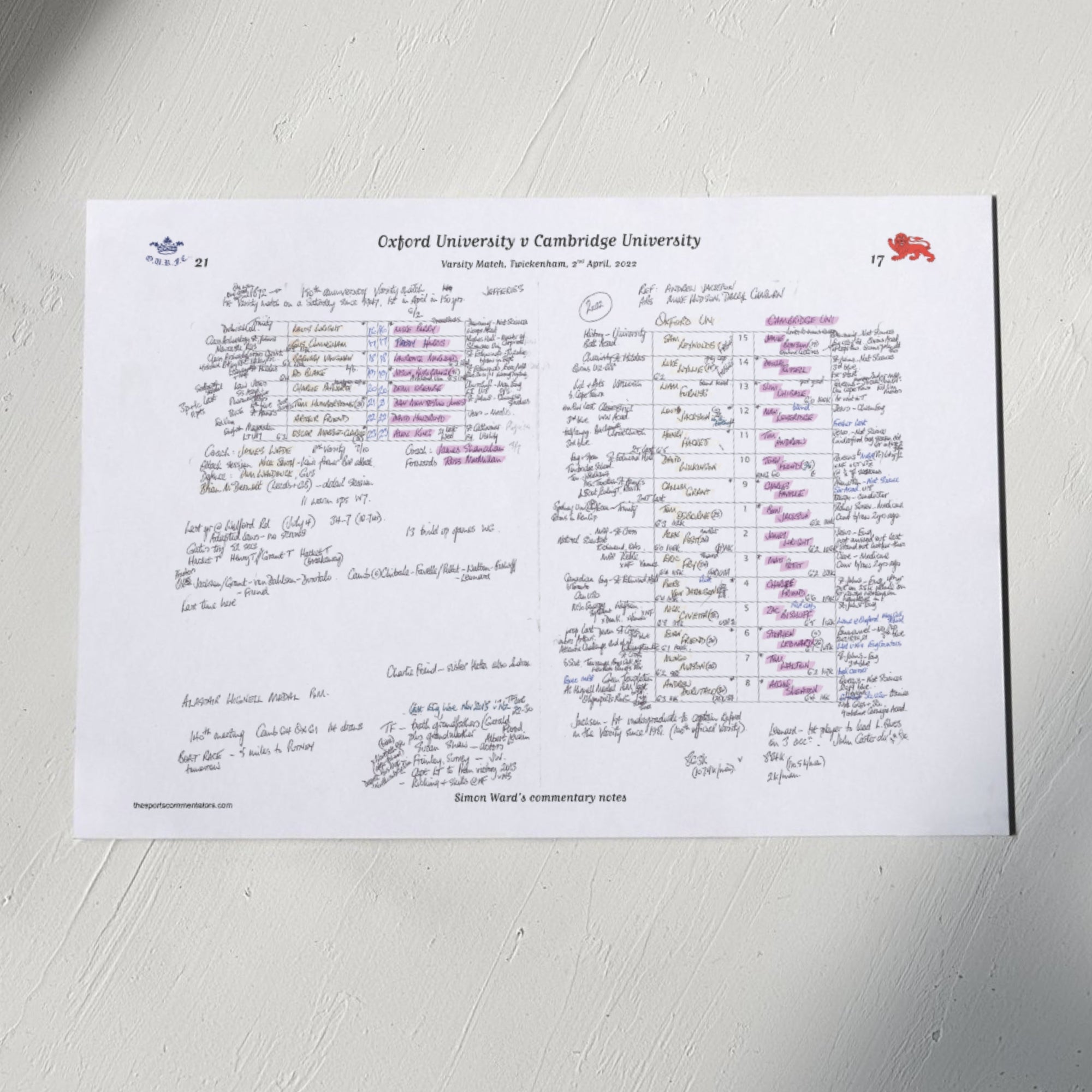 RUGBY UNION Oxford v Cambridge Mens Varsity Match Twickenham London. April 2 2022. Simon Ward. A3 Print Only Picture