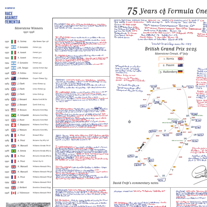 Formula 1, Jackie Stewart Special, 75th Anniversary British Grand Prix, Silverstone, 6 July, 2025. David Croft
