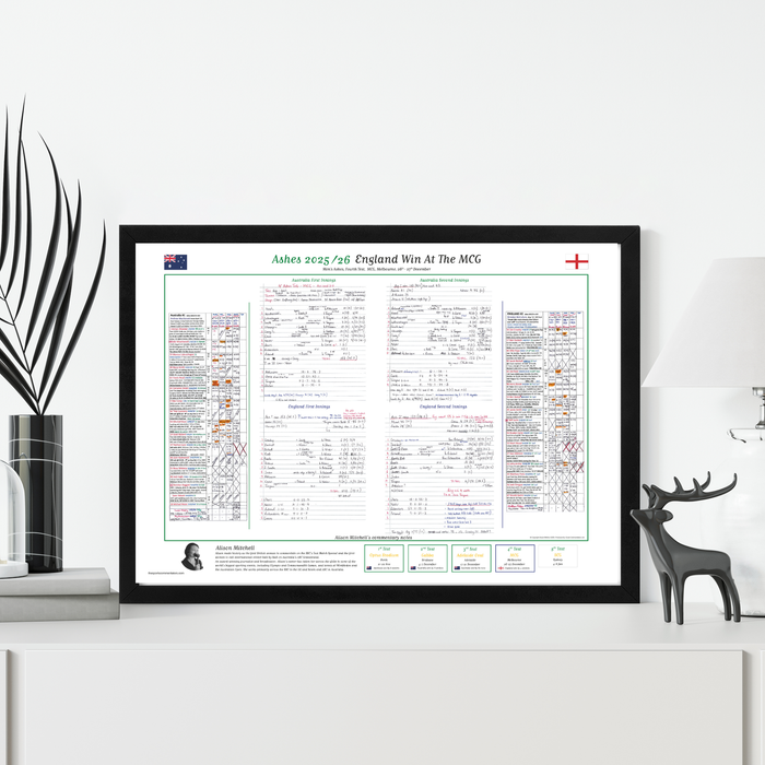CRICKET Australia v England, Ashes, Fourth Test, MCG, Melbourne, 26-27 December, 2025. Alison Mitchell