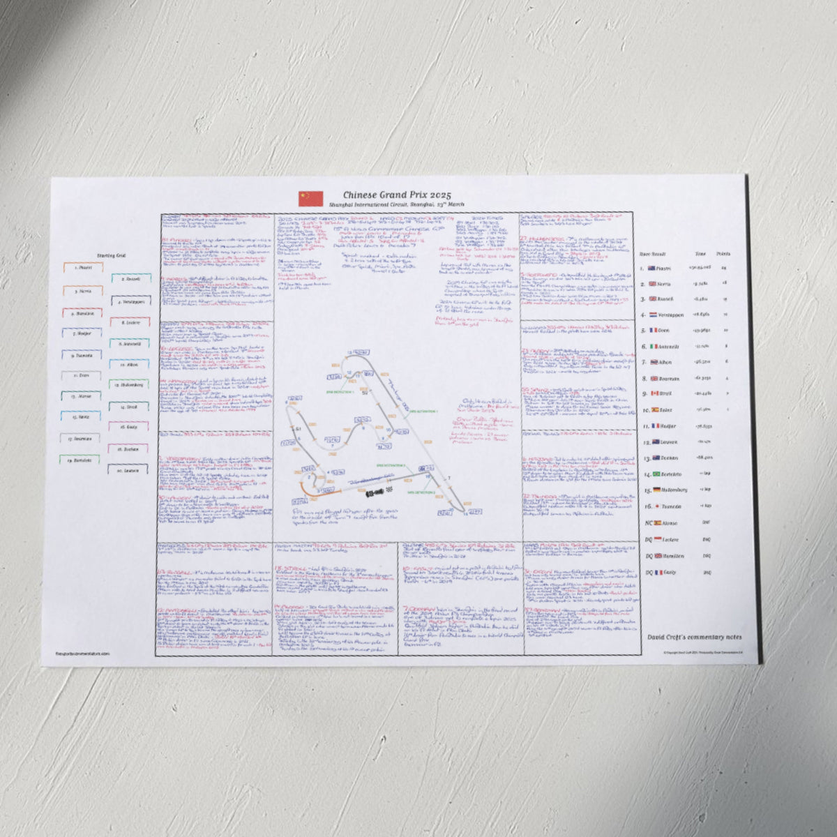 Formula 1 Chinese Grand Prix Shanghai International Circuit Shanghai. 23 March 2025. David Croft. A2 (print only)