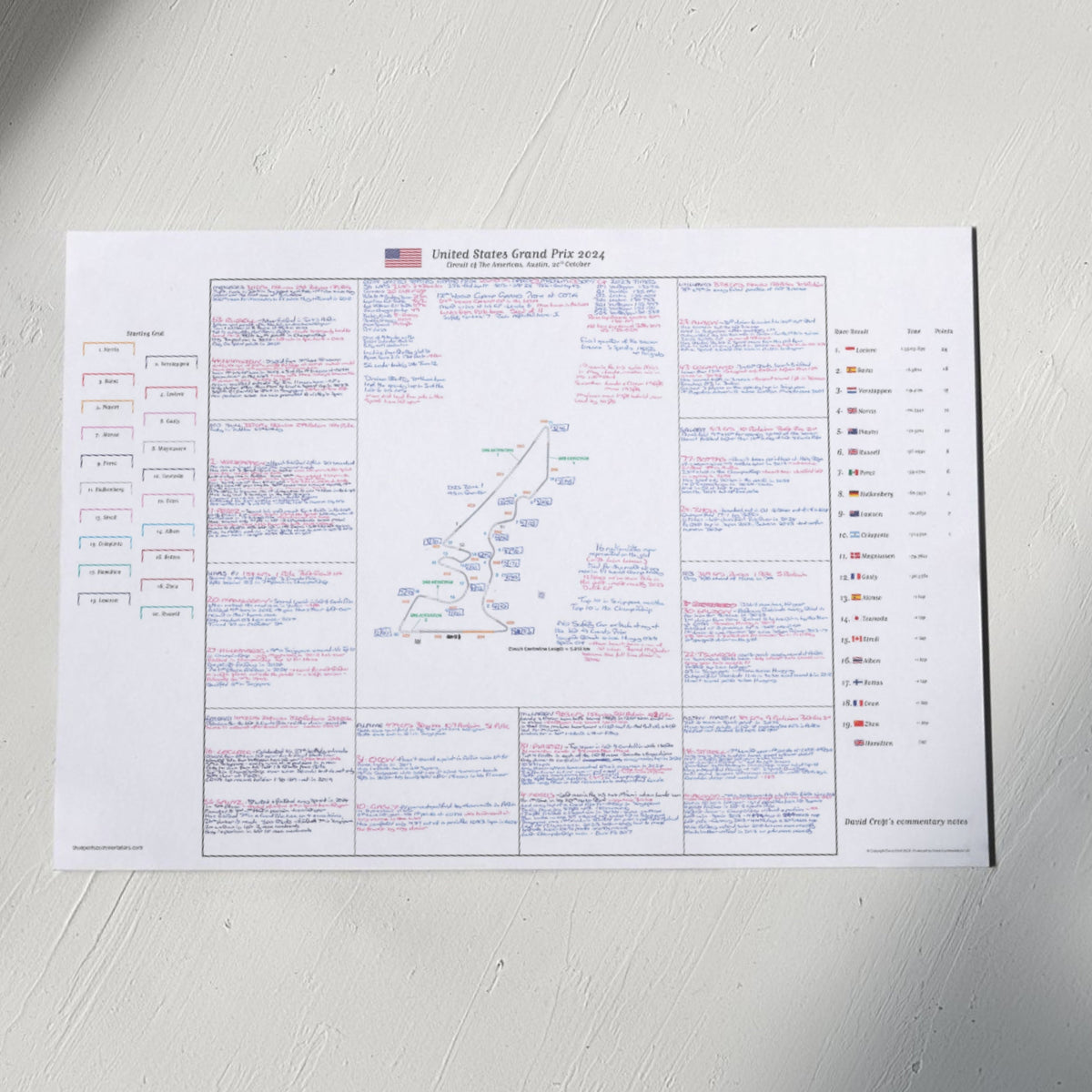 Formula 1 United States Grand Prix Circuit of The Americas Austin 20 October 2024. David Croft. A2 (print only) Picture
