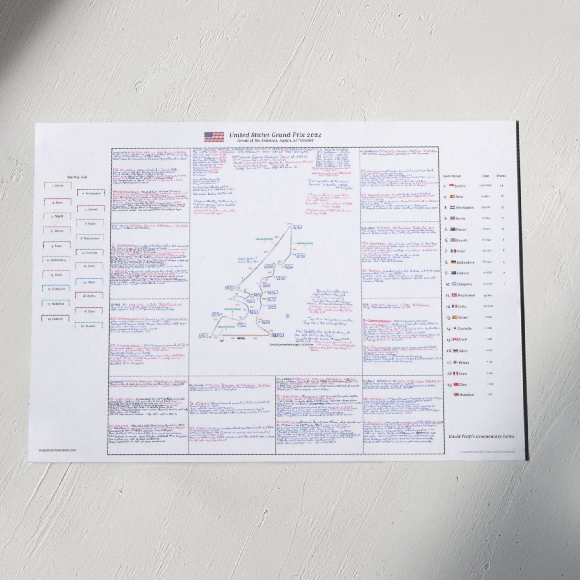 Formula 1 United States Grand Prix Circuit of The Americas Austin 20 October 2024. David Croft. A2 (print only) Picture