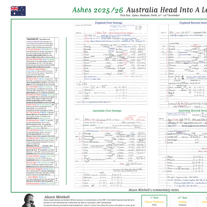 CRICKET Australia v England, The Ashes, First Test, Optus Stadium, Perth, 21-22 November, 2025. Alison Mitchell