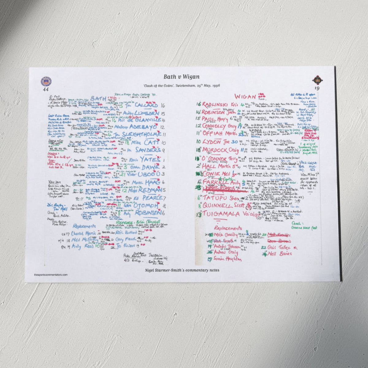 RUGBY UNION Bath v Wigan Clash of the Codes Twickenham. May 25 1996. Nigel Starmer-Smith. A3 Print Only Picture Frames