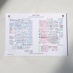 RUGBY UNION Bath v Wigan Clash of the Codes Twickenham. May 25 1996. Nigel Starmer-Smith. A3 Print Only Picture Frames