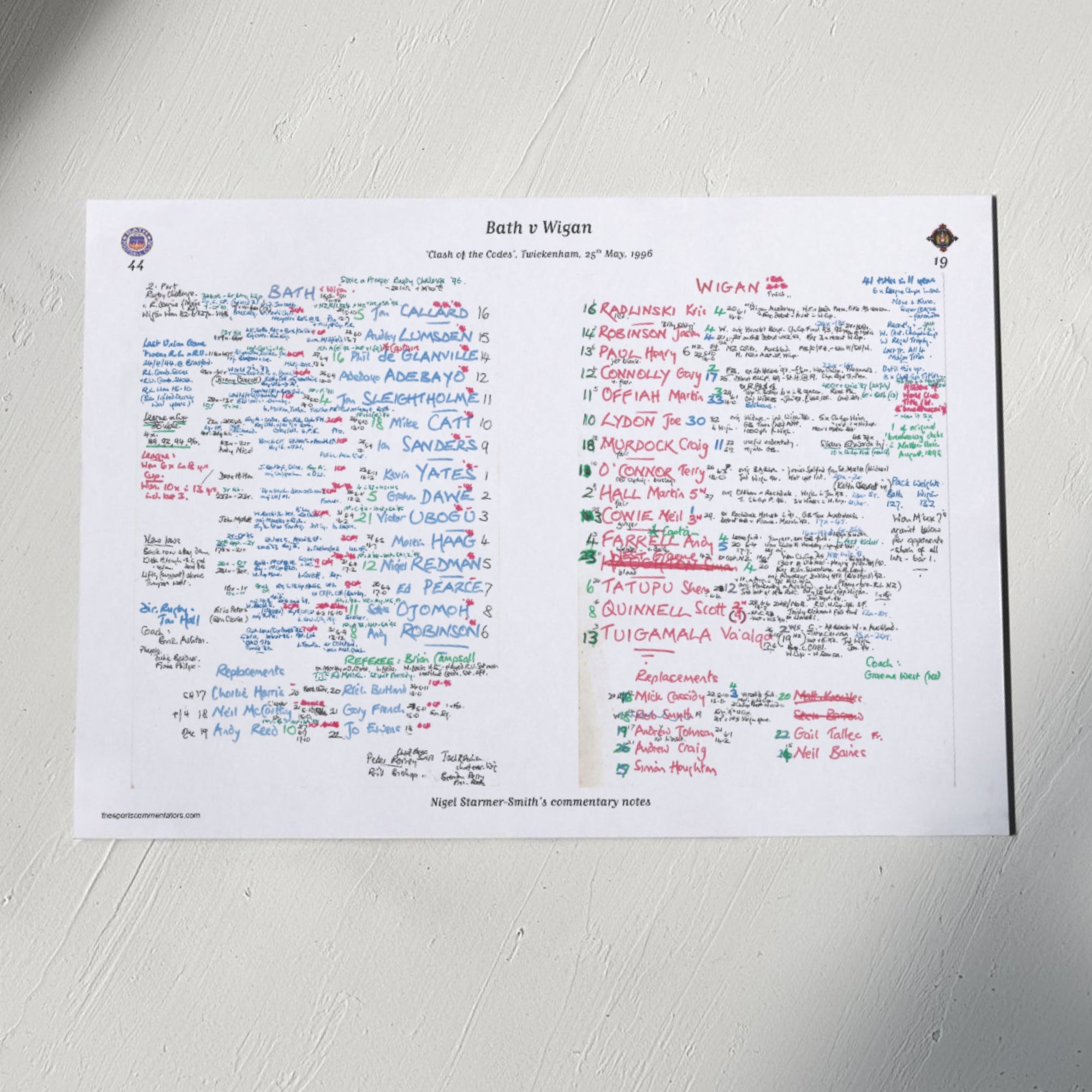 RUGBY UNION Bath v Wigan Clash of the Codes Twickenham. May 25 1996. Nigel Starmer-Smith. A3 Print Only Picture Frames