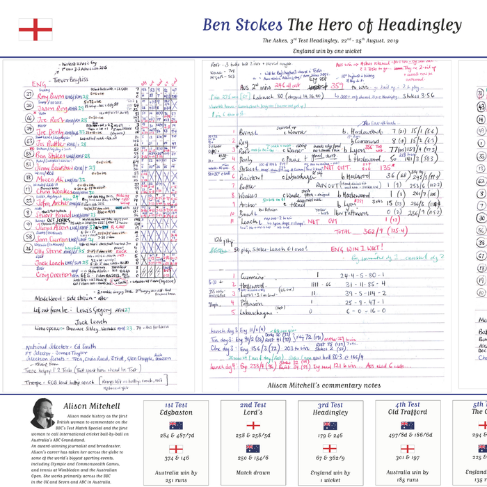 CRICKET England v Australia, Third Test, Headingley, 22-25 August, 2019. Alison Mitchell.