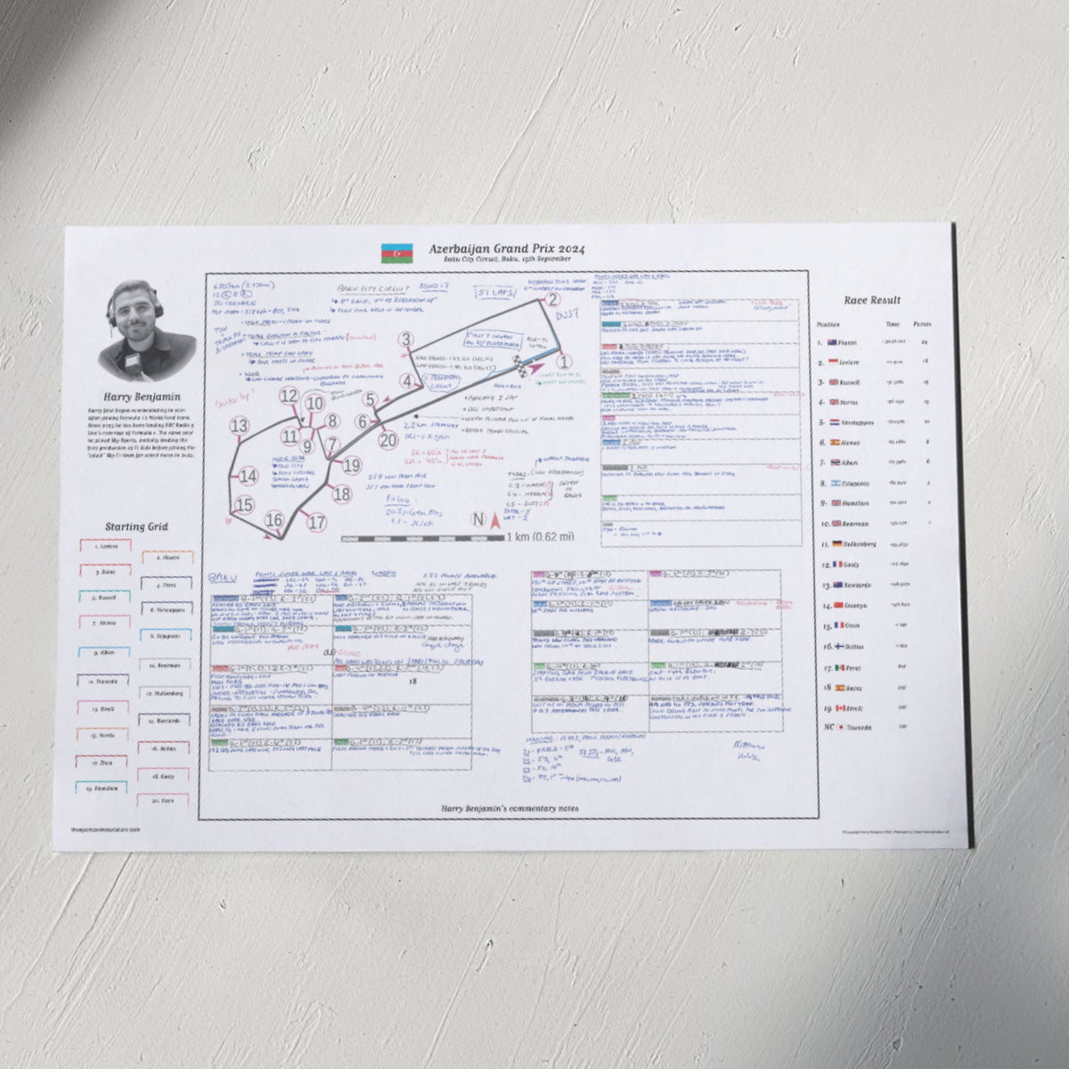 Formula 1 Azerbaijan Grand Prix Baku City Circuit 15 September 2024. Harry Benjamin. A2 (print only) Picture Frames