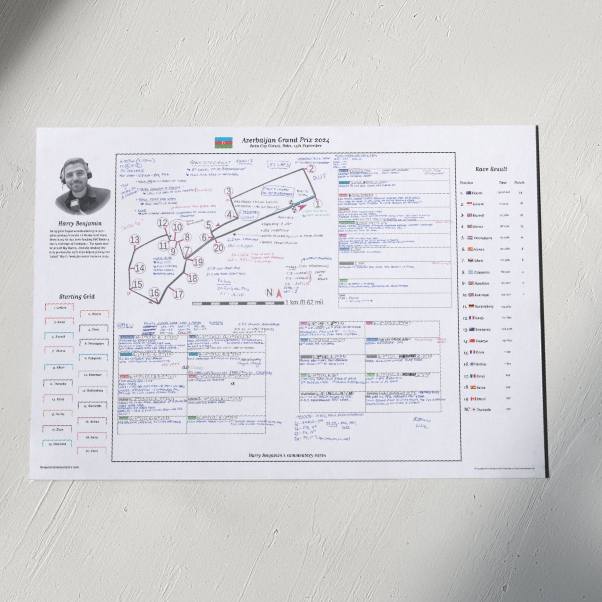Formula 1 Azerbaijan Grand Prix Baku City Circuit 15 September 2024. Harry Benjamin. A2 (print only) Picture Frames