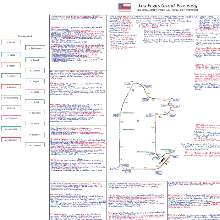 Formula 1, Las Vegas Grand Prix, Las Vegas Strip Circuit, 22 November, 2025 David Croft.