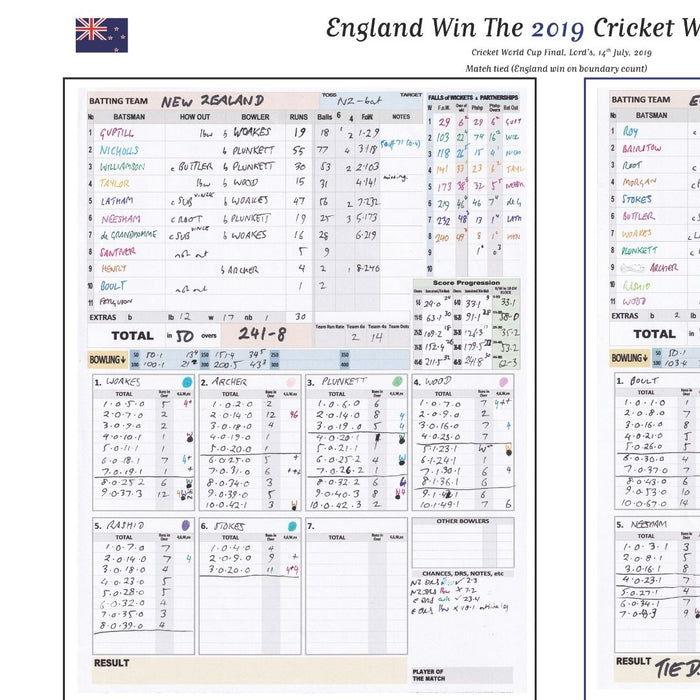 CRICKET England v New Zealand, ICC Cricket World Cup Final, Lord's, London. July 14, 2019. Andy Zaltzman
