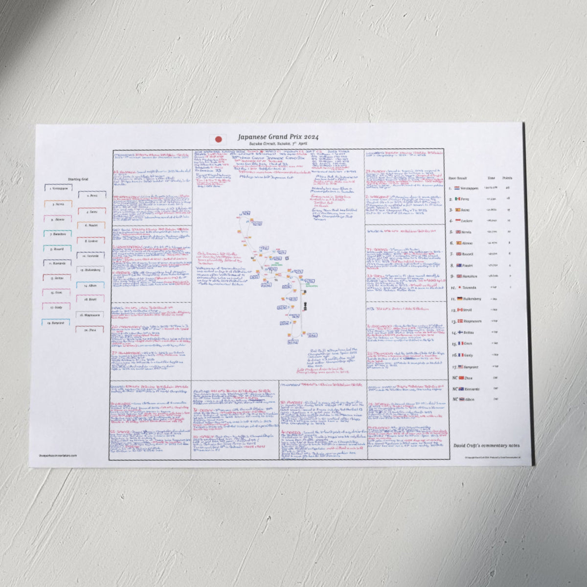 Formula 1 Japanese Grand Prix Suzuka Circuit Suzuka. 7 April 2024. David Croft. A2 (print only) Picture Frames