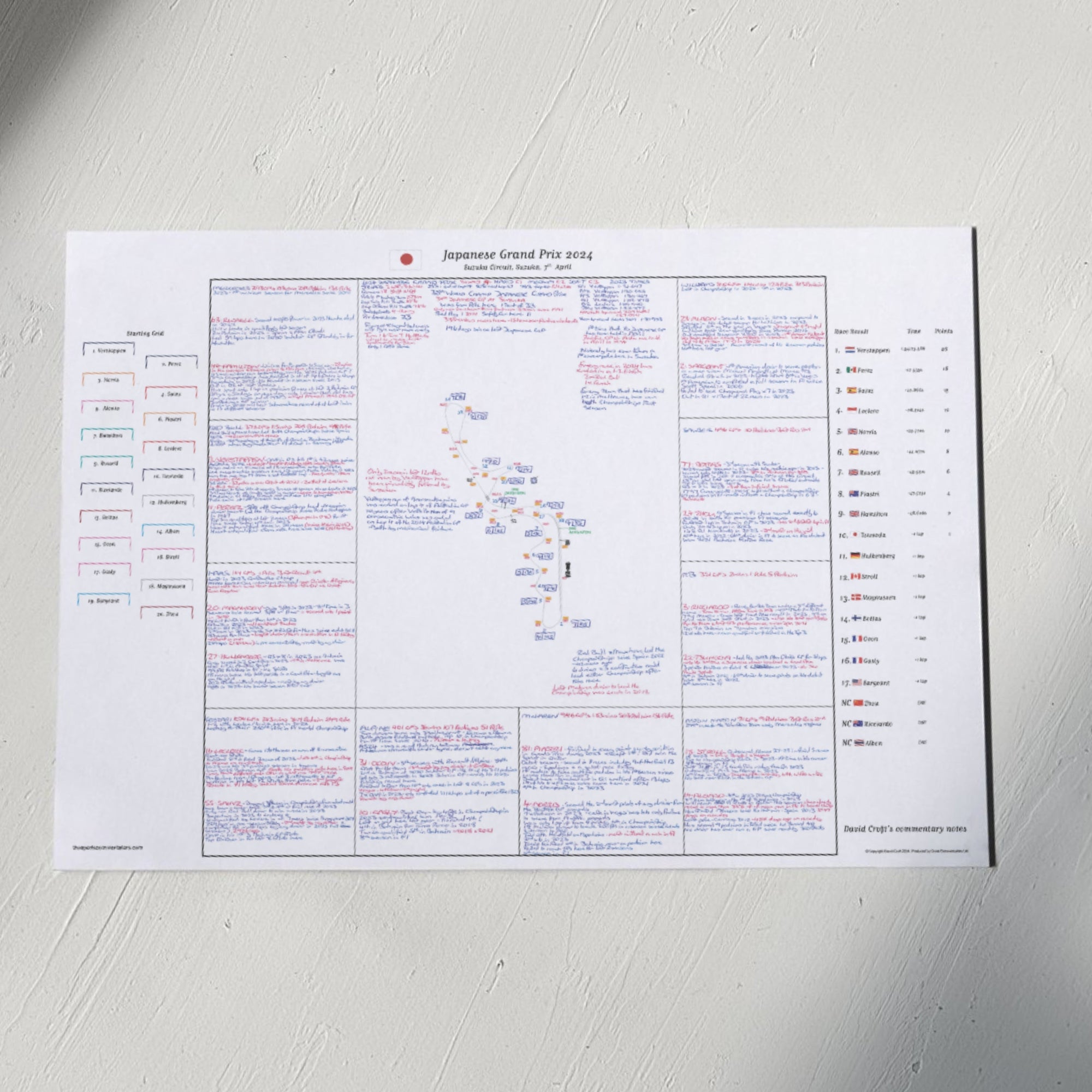 Formula 1 Japanese Grand Prix Suzuka Circuit Suzuka. 7 April 2024. David Croft. A2 (print only) Picture Frames