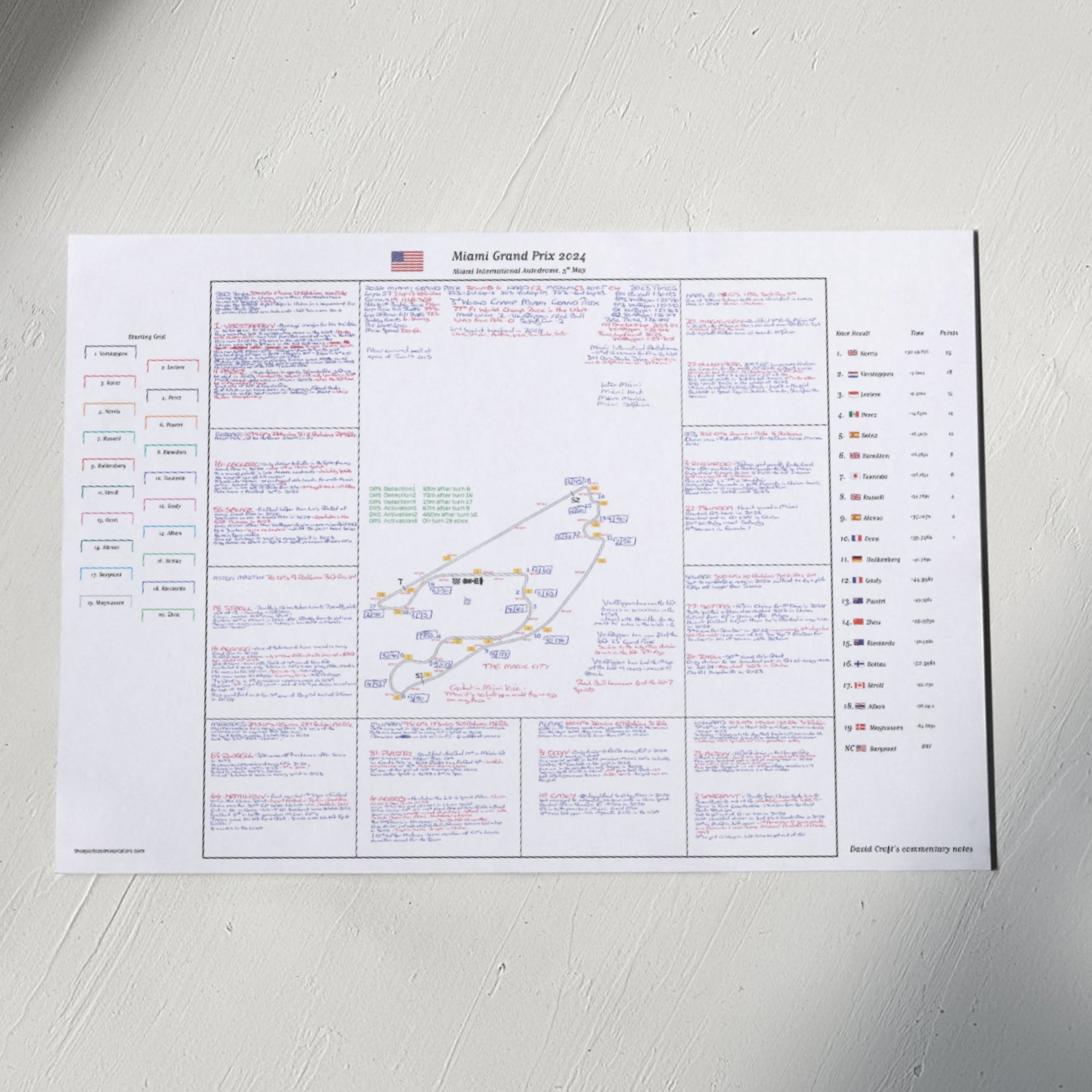 Formula 1 Miami Grand Prix Miami International Autodrome 5 May 2024. David Croft. A3 (print only) *small typeface