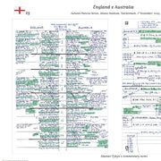 England v Australia, Autumn Nations Nov 2025 - Eykyn